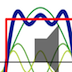 FourierSynthesizer