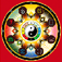 Tao Oracle