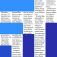 Fluent News