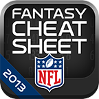 Cheatsheet HD