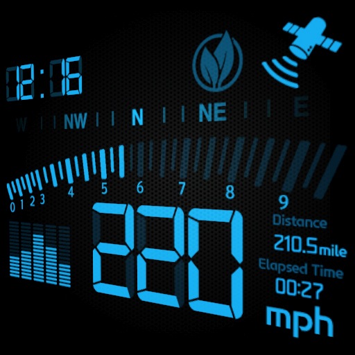 Awesome HUD - All in One