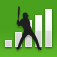 FanGraphs