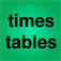 TimesTables