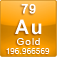 PeriodicTable