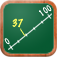 NumberLine
