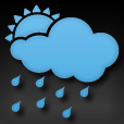 NOAA Weather Radio
