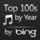 BingMusic
