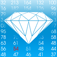 iDiamonds