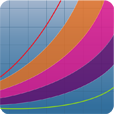 GerontoCalc
