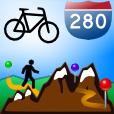 Route Planner