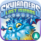 Lost Islands