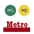 Copenhagen iMetro