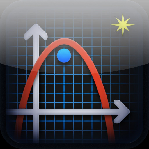 Quadratic Master
