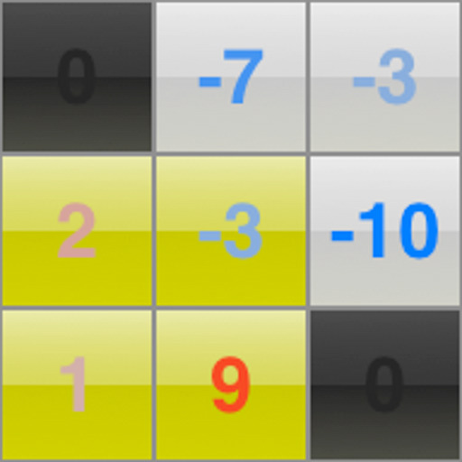 Numbrosia 3